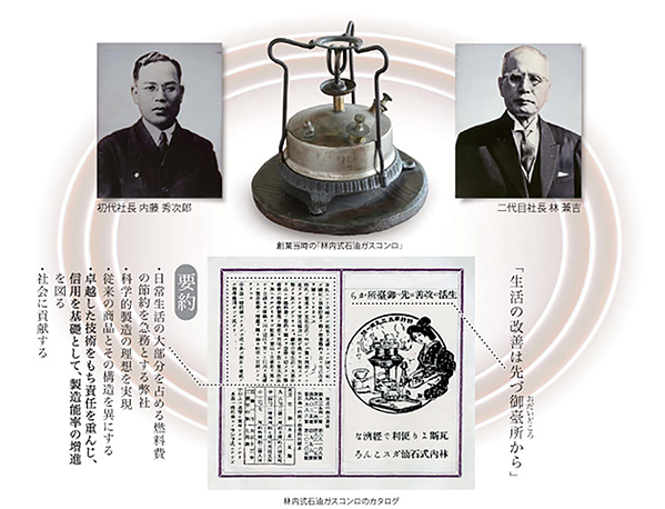 林内的诞生